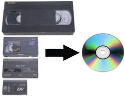 vhs to dvd